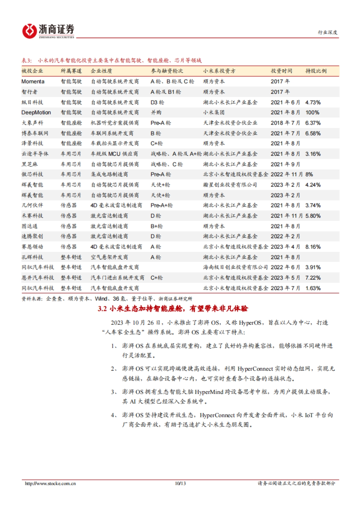 汽车行业深度报告：小米入局汽车全梳理-浙商证券-13页_第10页