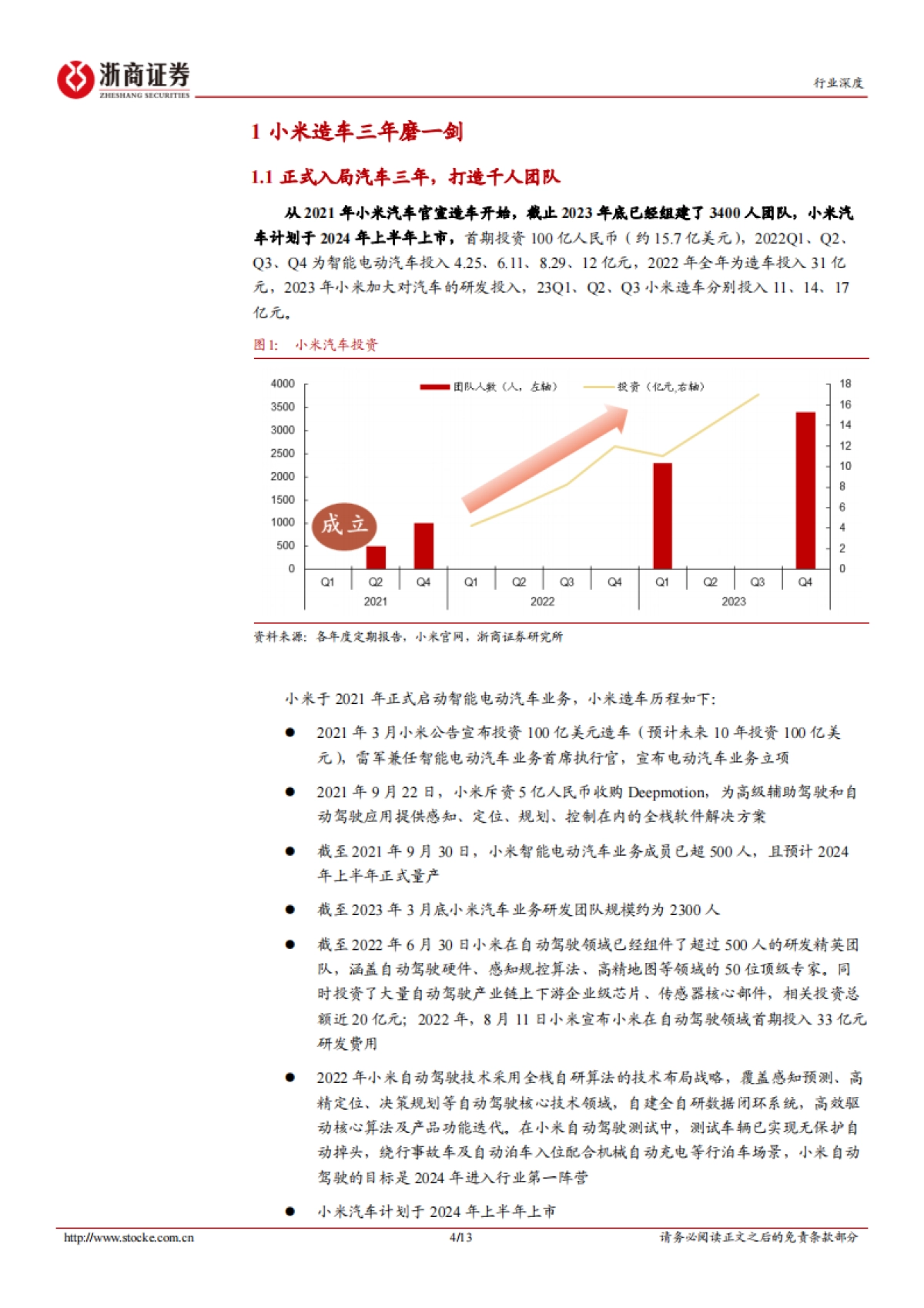 汽车行业深度报告：小米入局汽车全梳理-浙商证券-13页_第4页