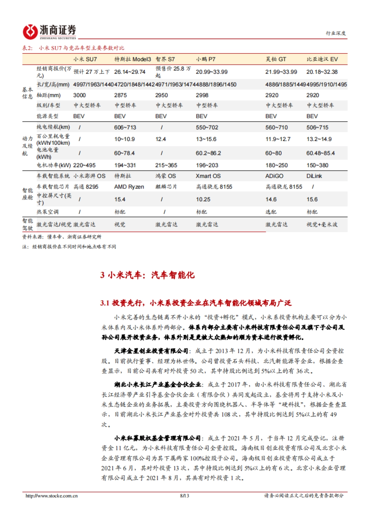 汽车行业深度报告：小米入局汽车全梳理-浙商证券-13页_第8页