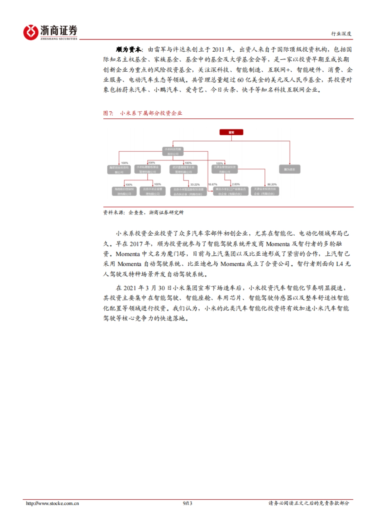 汽车行业深度报告：小米入局汽车全梳理-浙商证券-13页_第9页