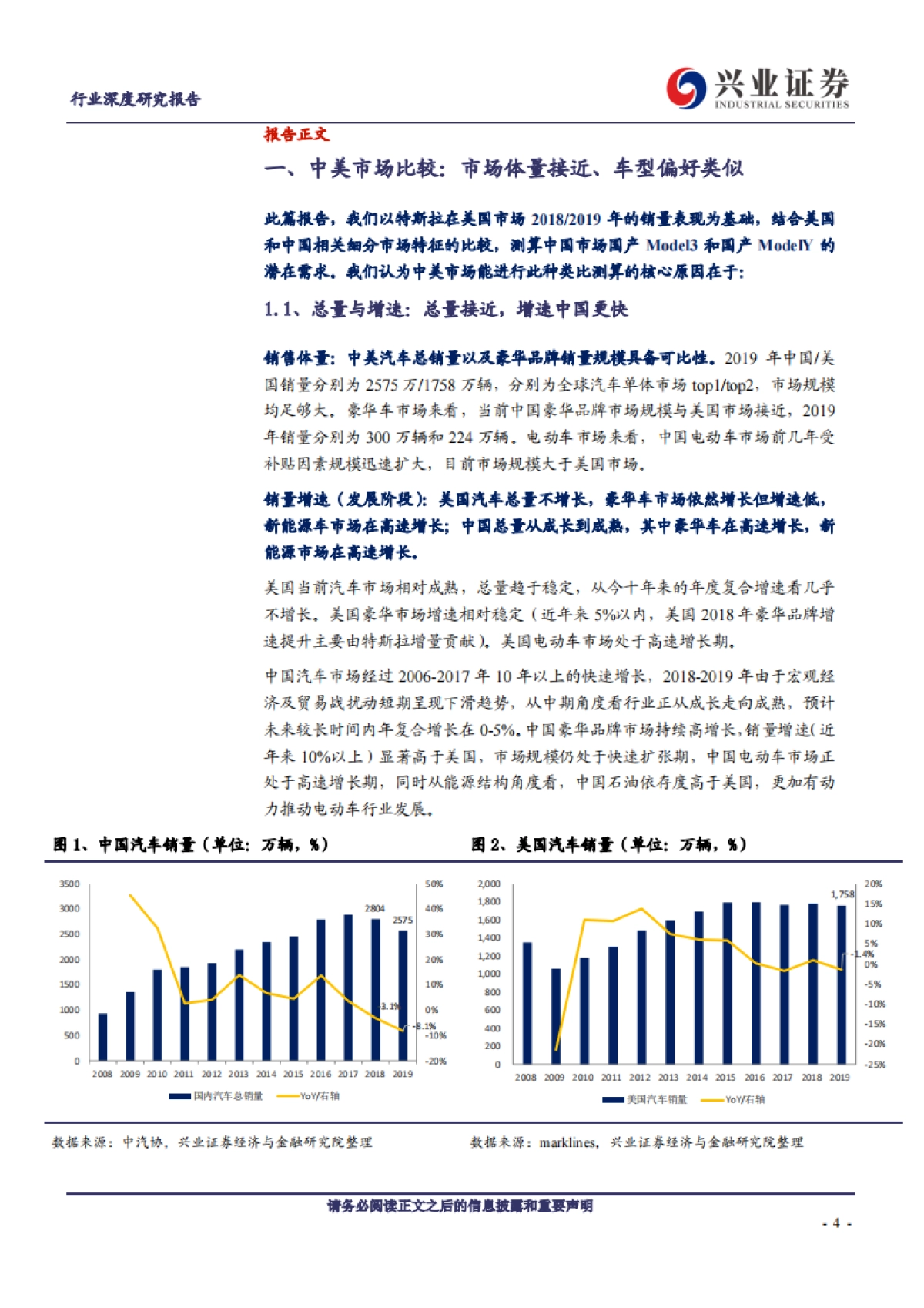 汽车行业深度研究报告：国产特斯拉需求几何？——中美比较视角的定量测算-兴业证券_第4页