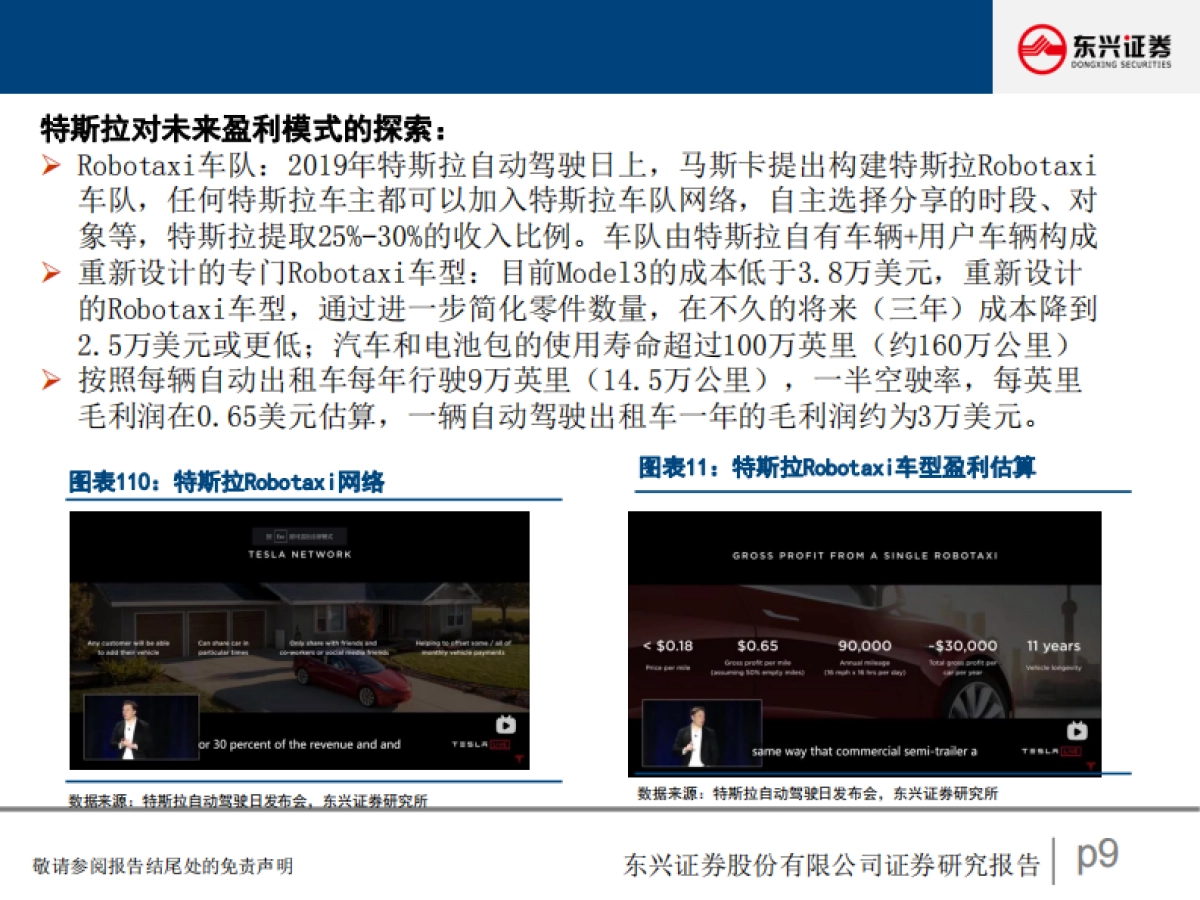 汽车行业研究报告：智能驾驶之路-东兴证券_第9页