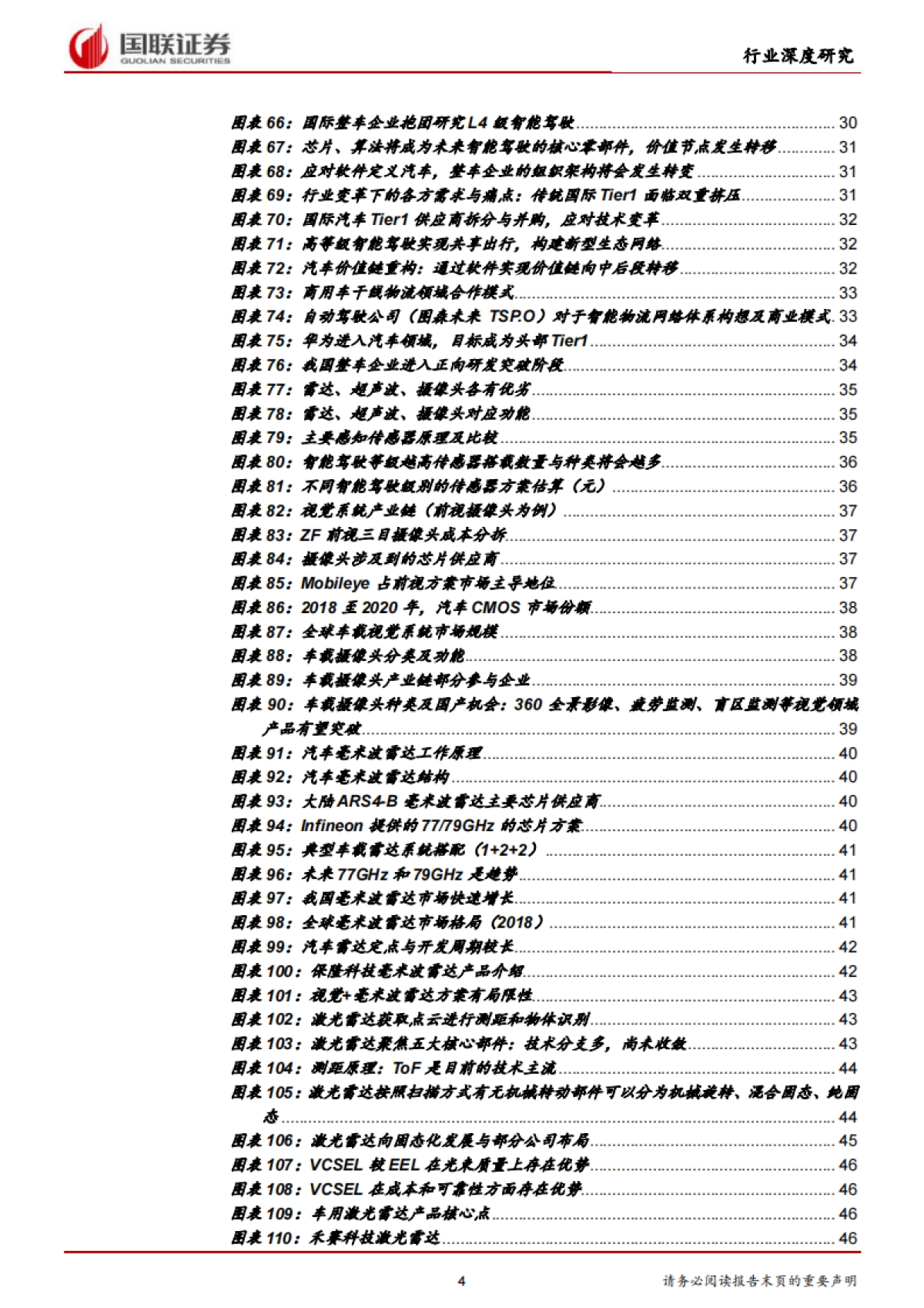 汽车行业智能驾驶深度报告：仰望天空与脚踏实地-国联证券-74页_第4页