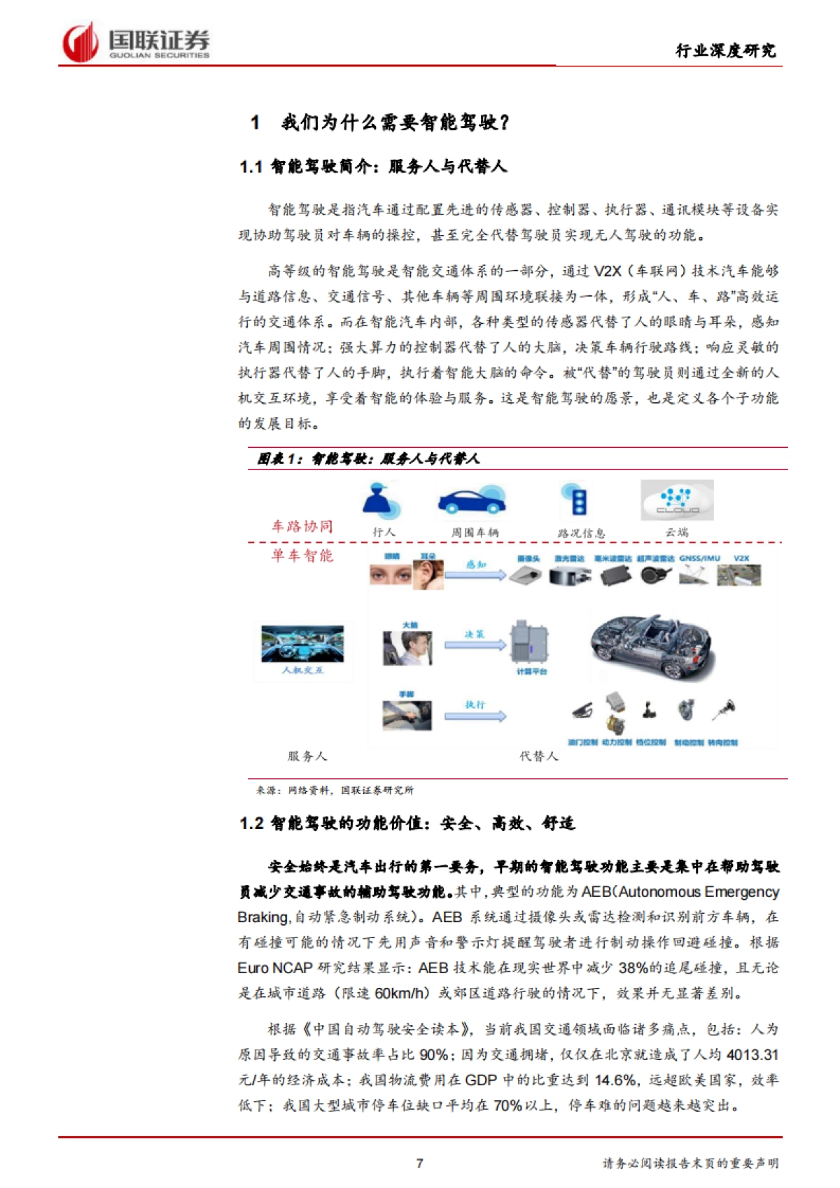 汽车行业智能驾驶深度报告：仰望天空与脚踏实地-国联证券-74页_第7页