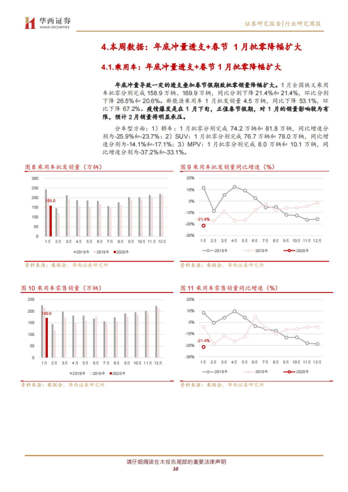 汽车行业周报:“全球大吉利”时代开启 产业链共振_第10页