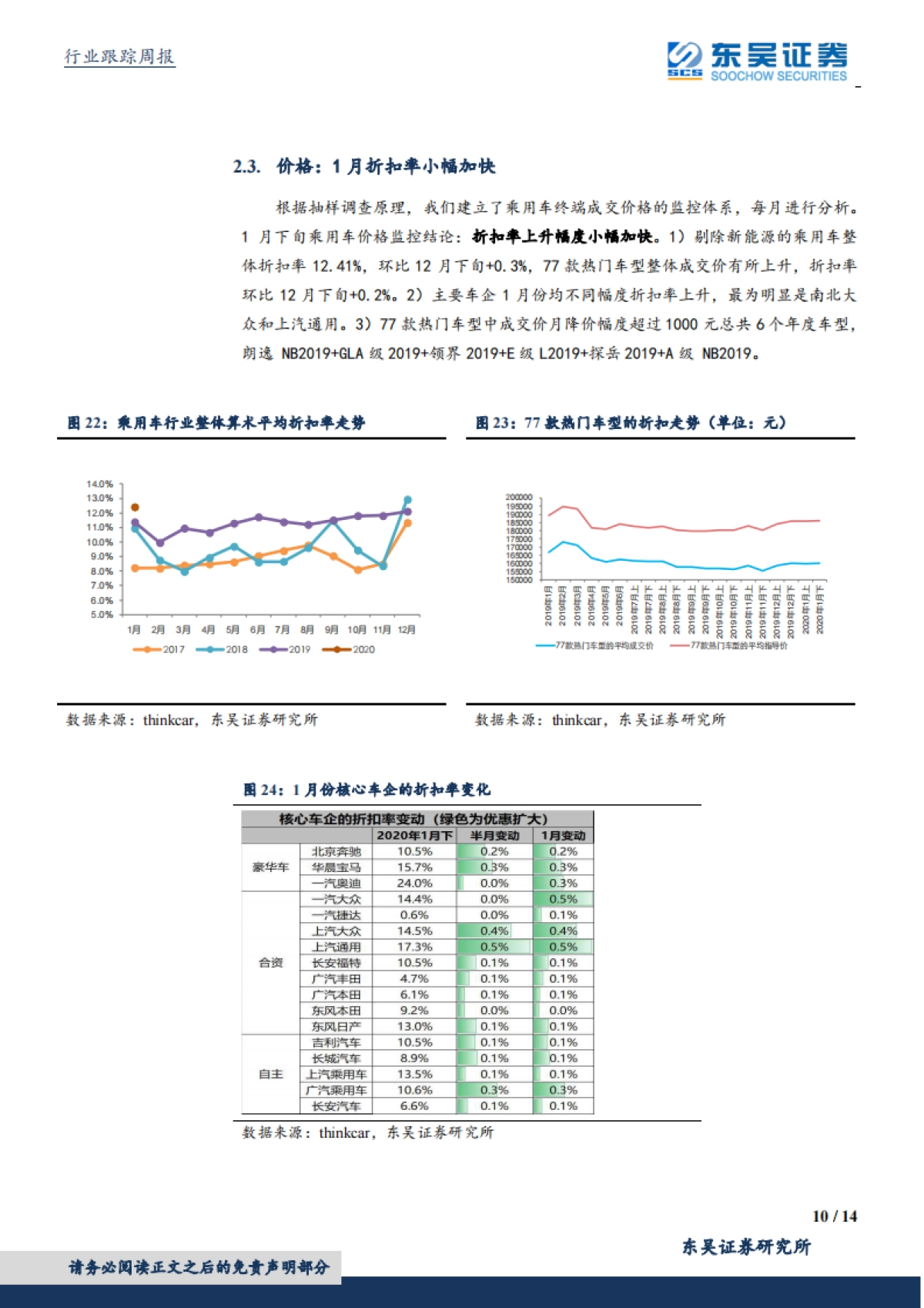 汽车行业周报：再融资新规落地，零部件板块直接受益_第10页