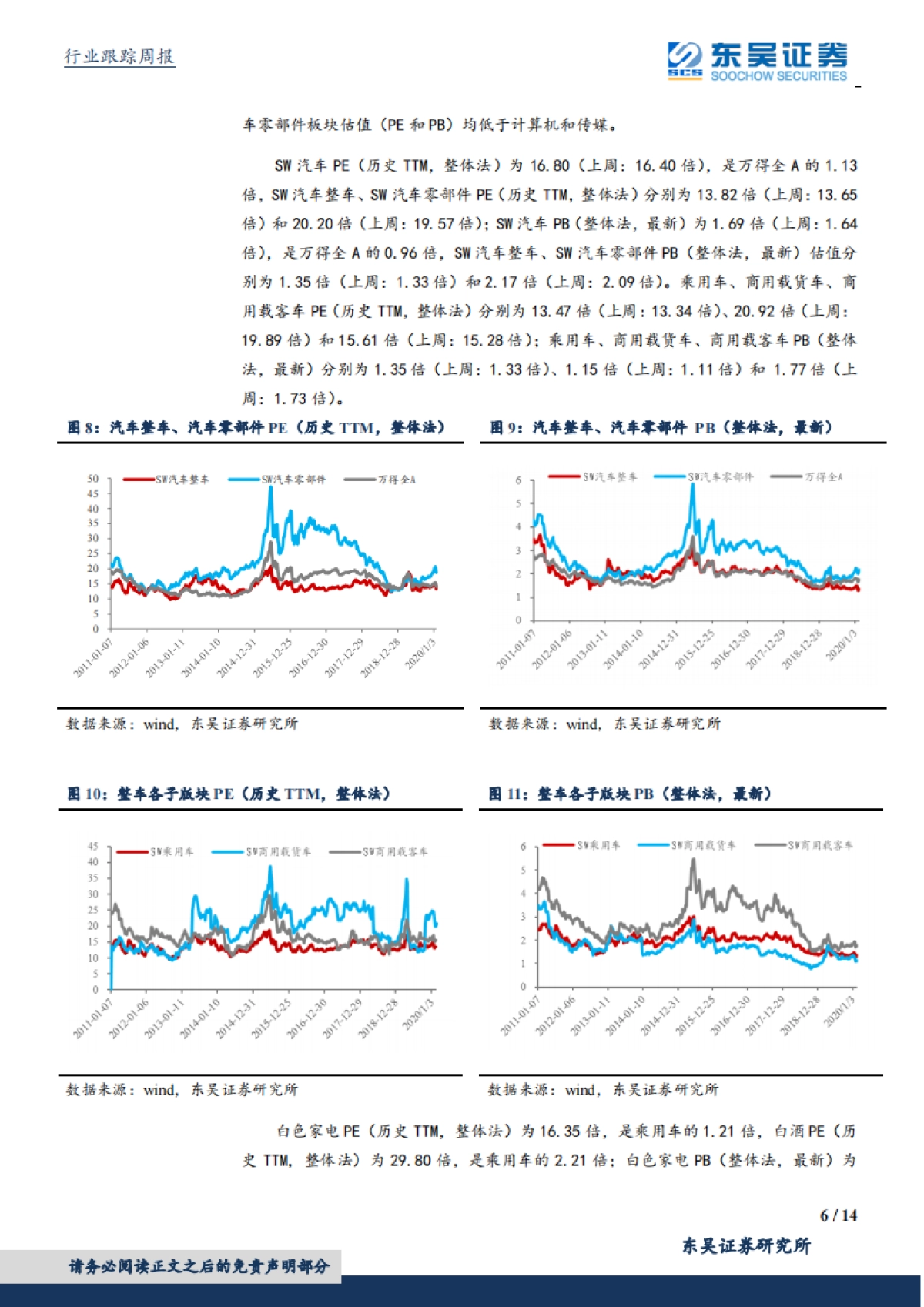 汽车行业周报：再融资新规落地，零部件板块直接受益_第6页