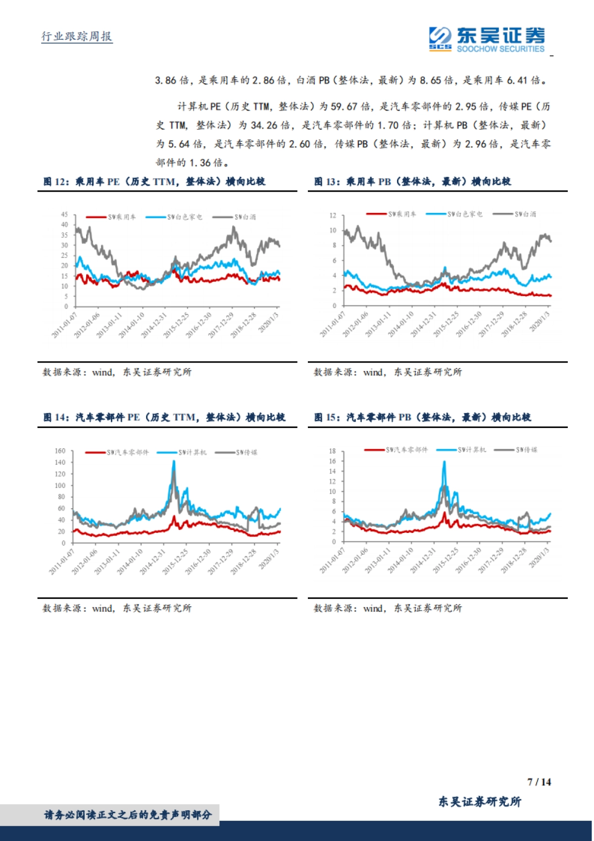 汽车行业周报：再融资新规落地，零部件板块直接受益_第7页