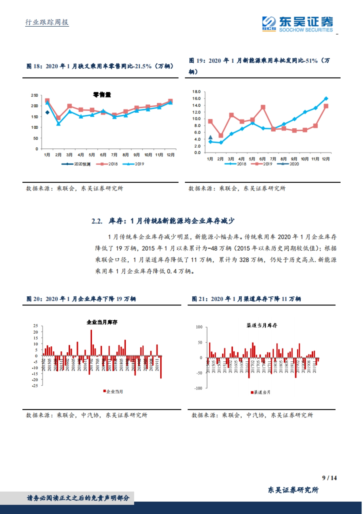 汽车行业周报：再融资新规落地，零部件板块直接受益_第9页