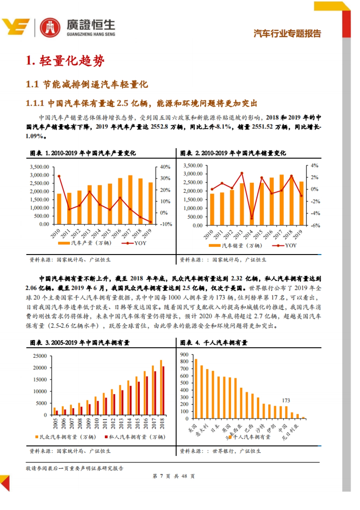汽车行业专题报告：汽车轻量化需求驱动，铝合金压铸是优质赛道_第7页