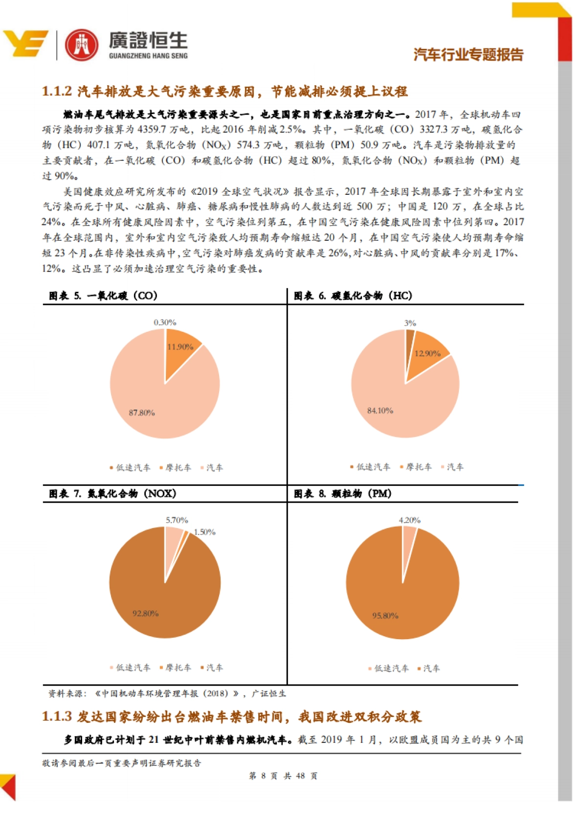 汽车行业专题报告：汽车轻量化需求驱动，铝合金压铸是优质赛道_第8页