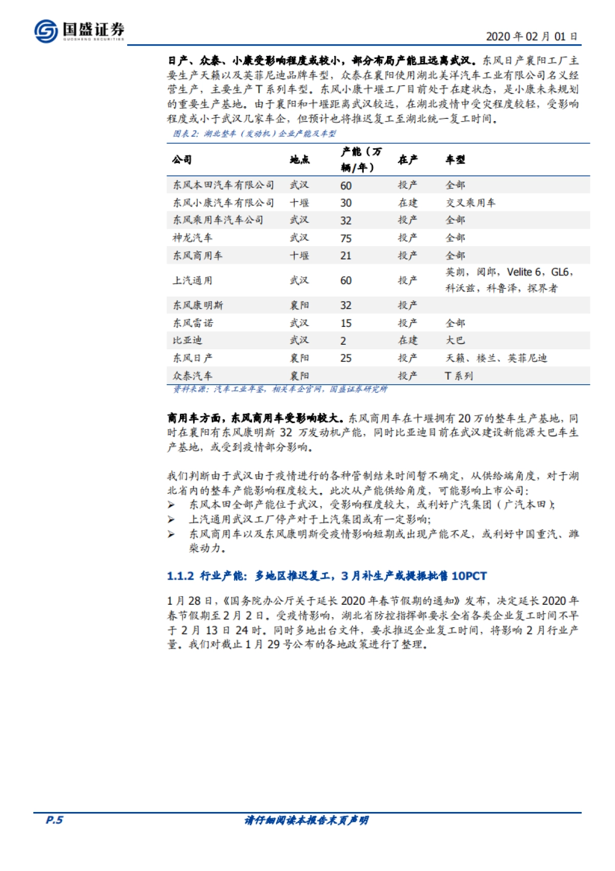汽车行业专题研究：复盘非典与09年墨西哥流感，从供给与需求维度看后续车市_第5页