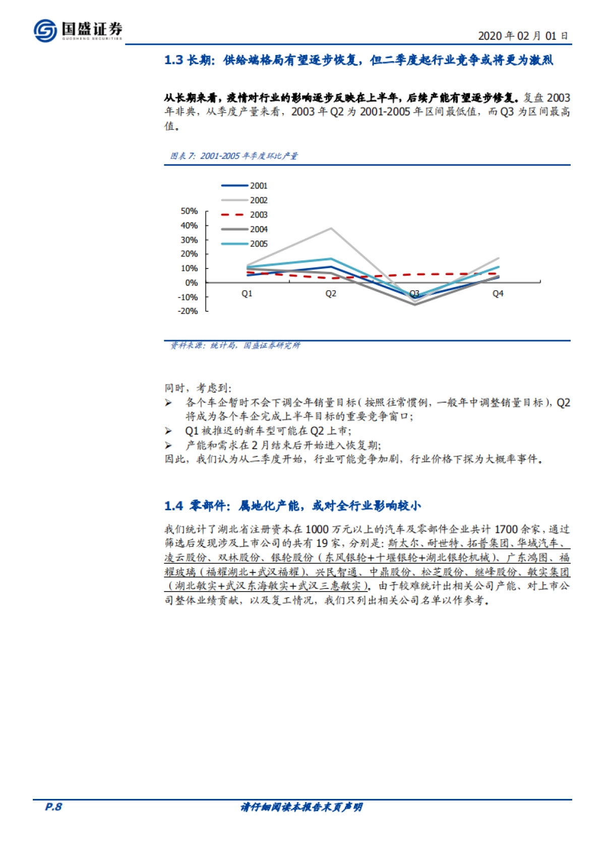 汽车行业专题研究：复盘非典与09年墨西哥流感，从供给与需求维度看后续车市_第8页