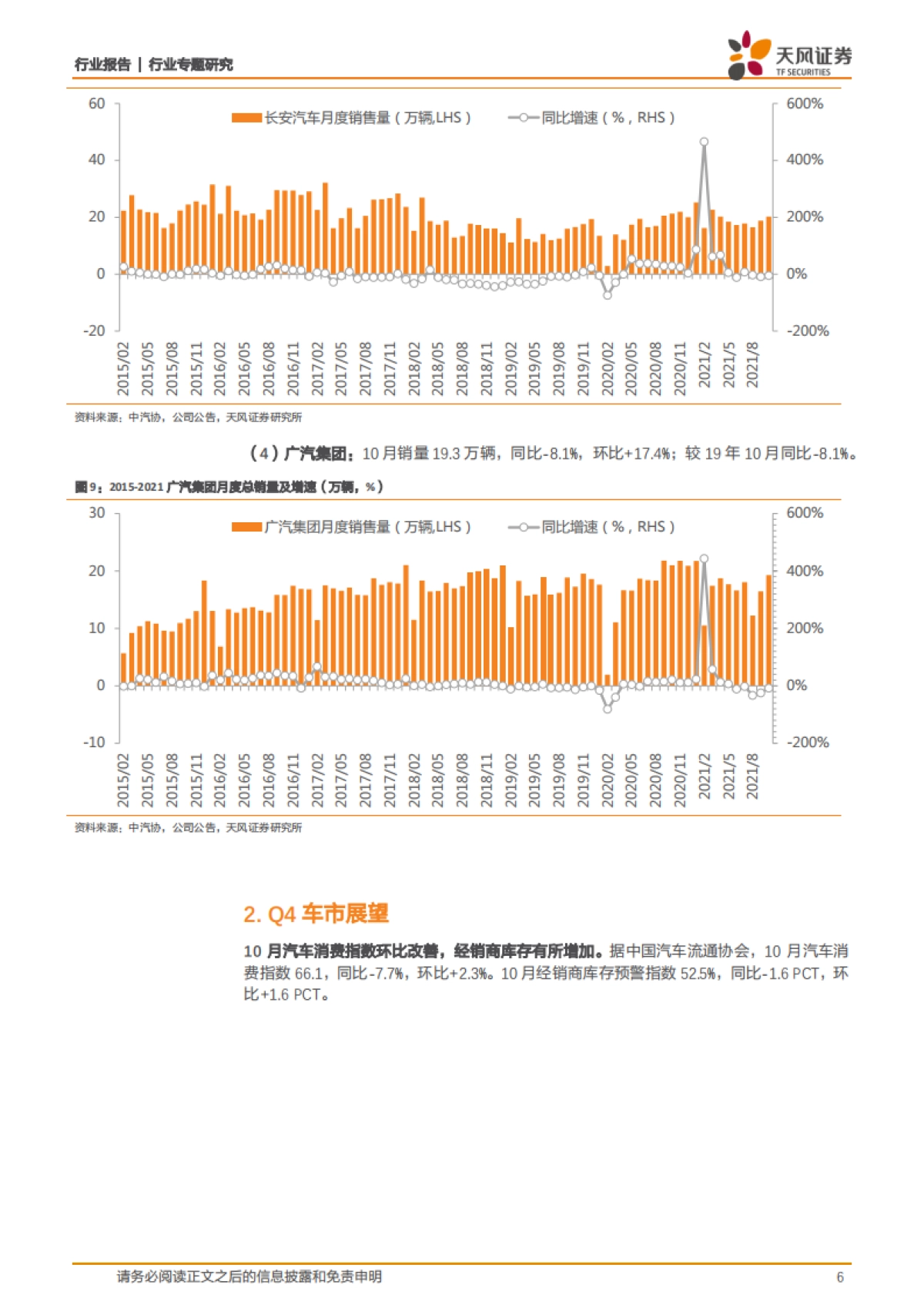 汽车行业专题研究：芯片供给改善，关注车市年底冲量_第6页