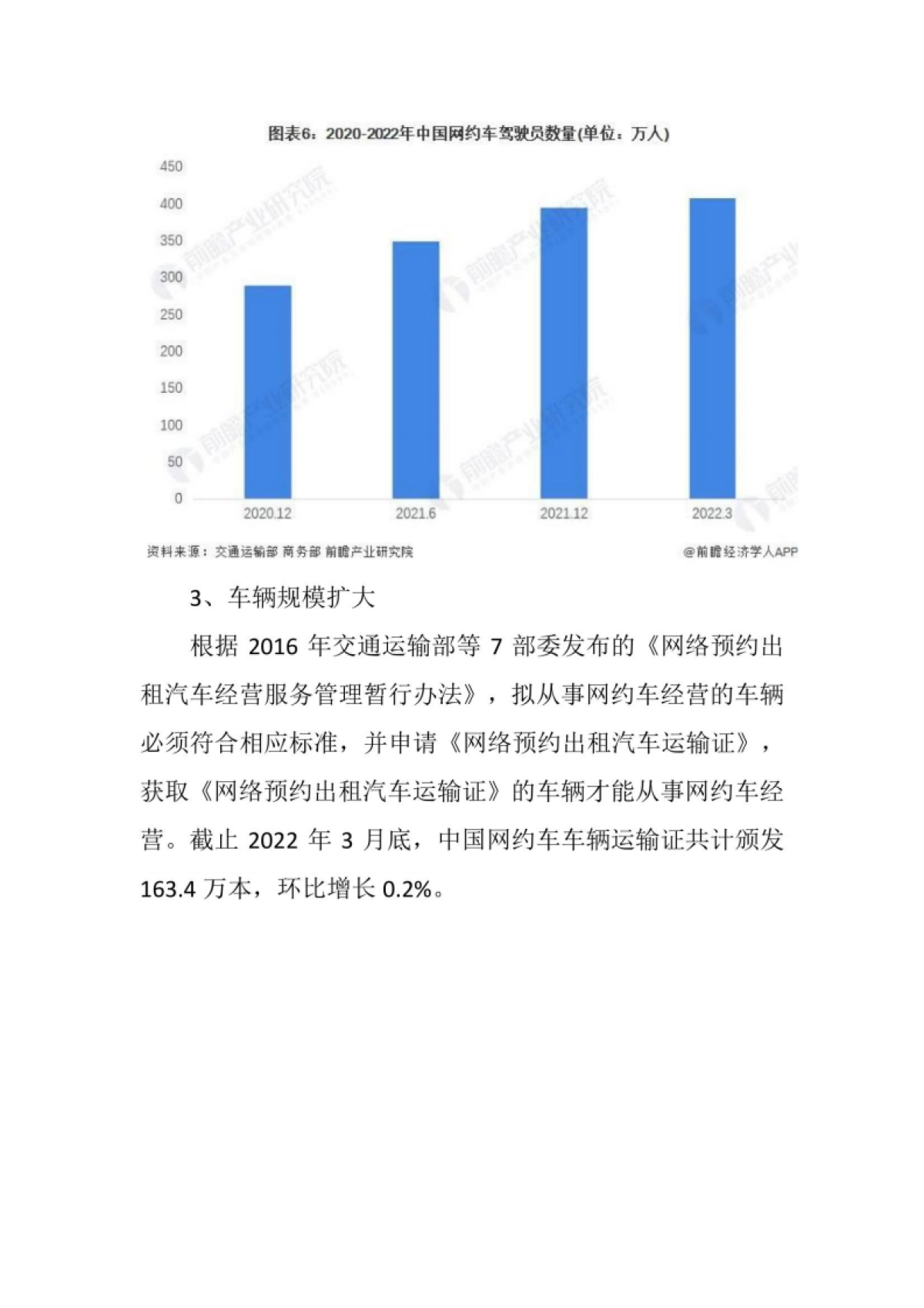 前瞻产业研究院：中国网约车行业发展研究报告_第6页