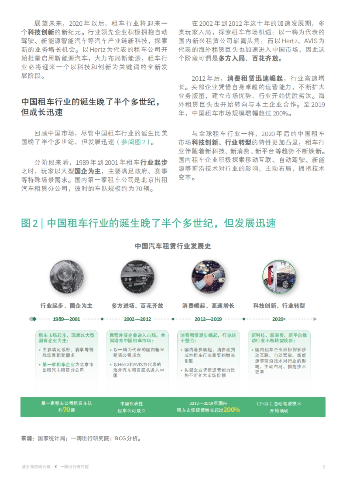 全新视角洞察租车行业发展趋势-波士顿&一嗨出行-32页_第7页