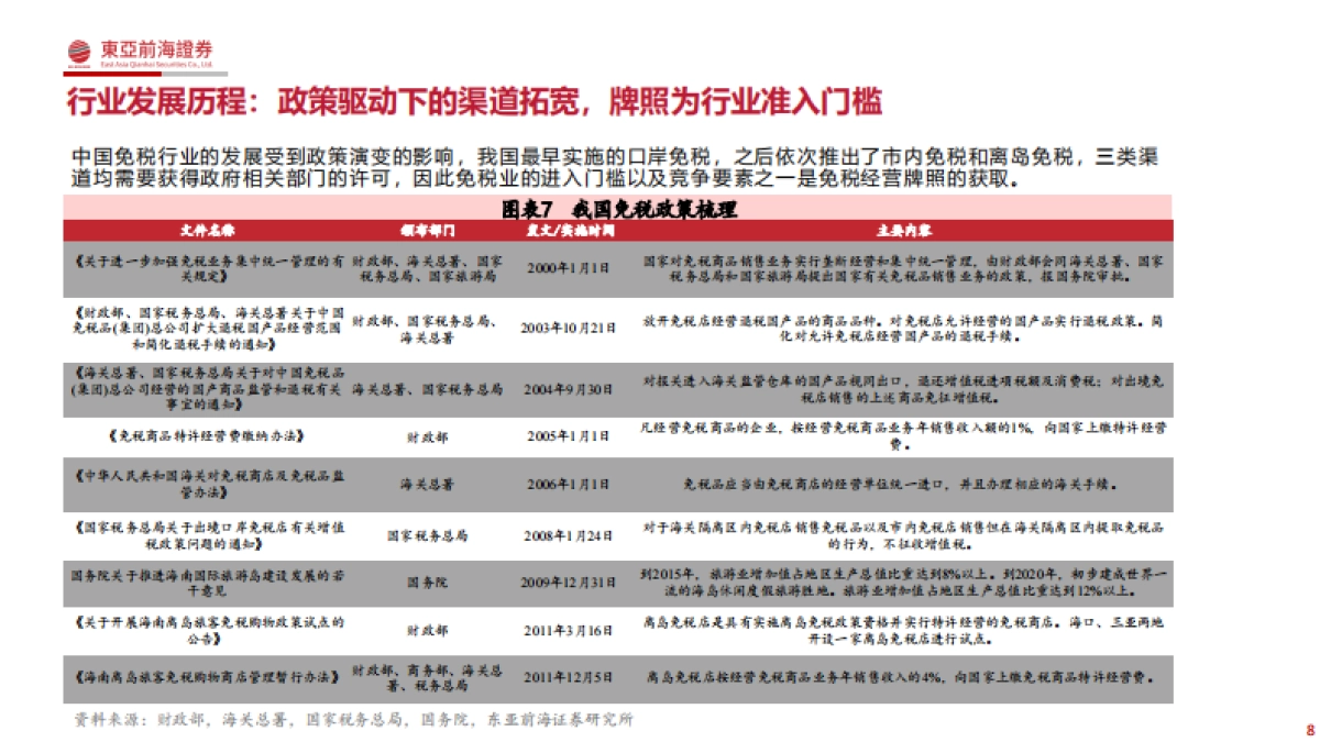 社服行业研究框架：免税、酒店、餐饮、旅游_第8页