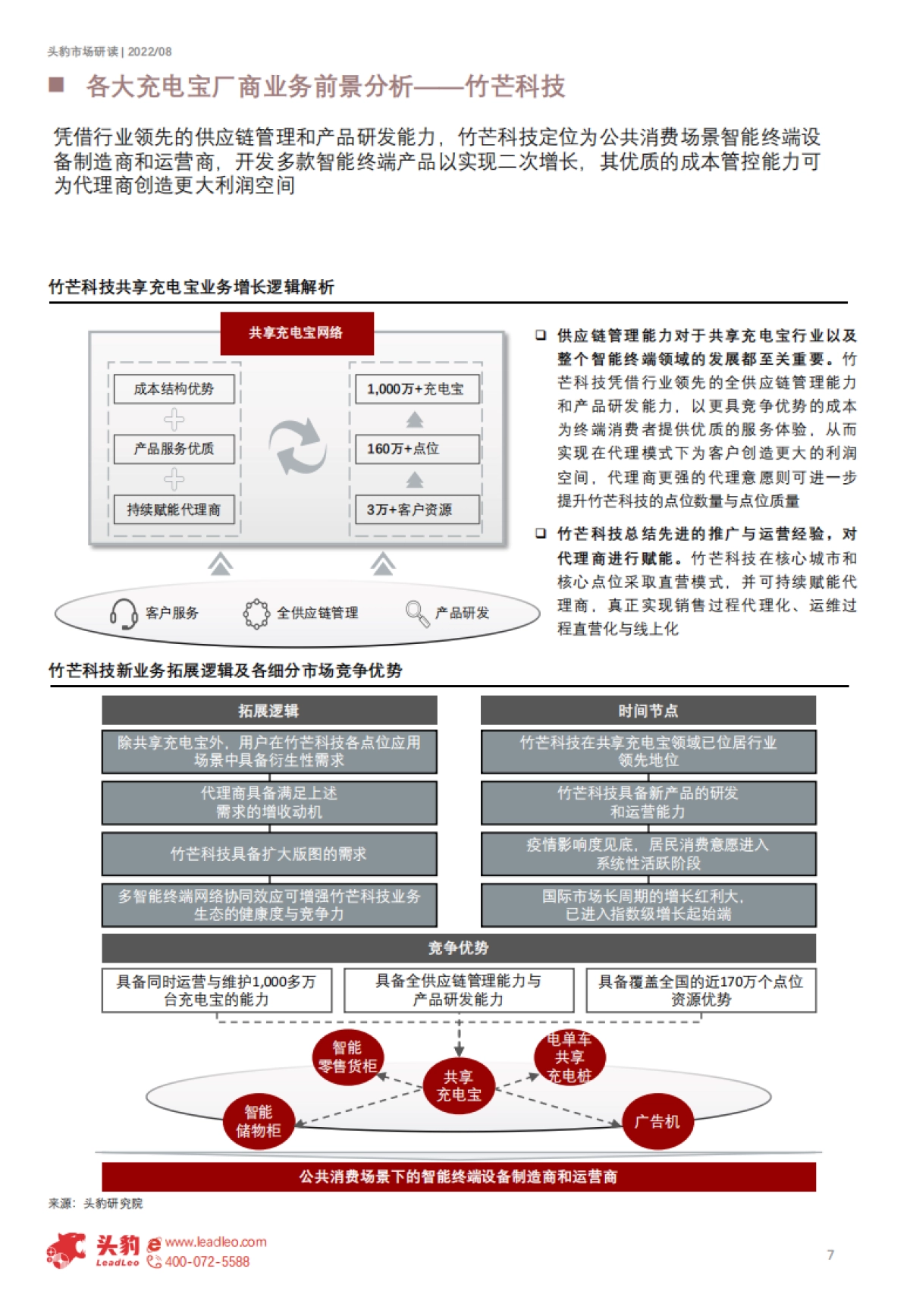 头豹:2022年中国共享充电宝行业市场研究报告(摘要版)_第7页