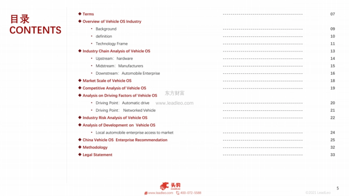 头豹研究院_2021年中国车载OS行业概览：汽车迈向智能化的基石_第5页