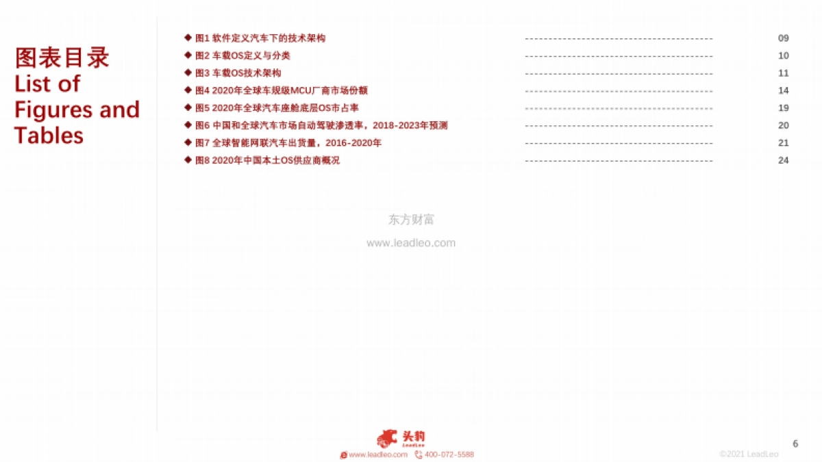 头豹研究院_2021年中国车载OS行业概览：汽车迈向智能化的基石_第6页