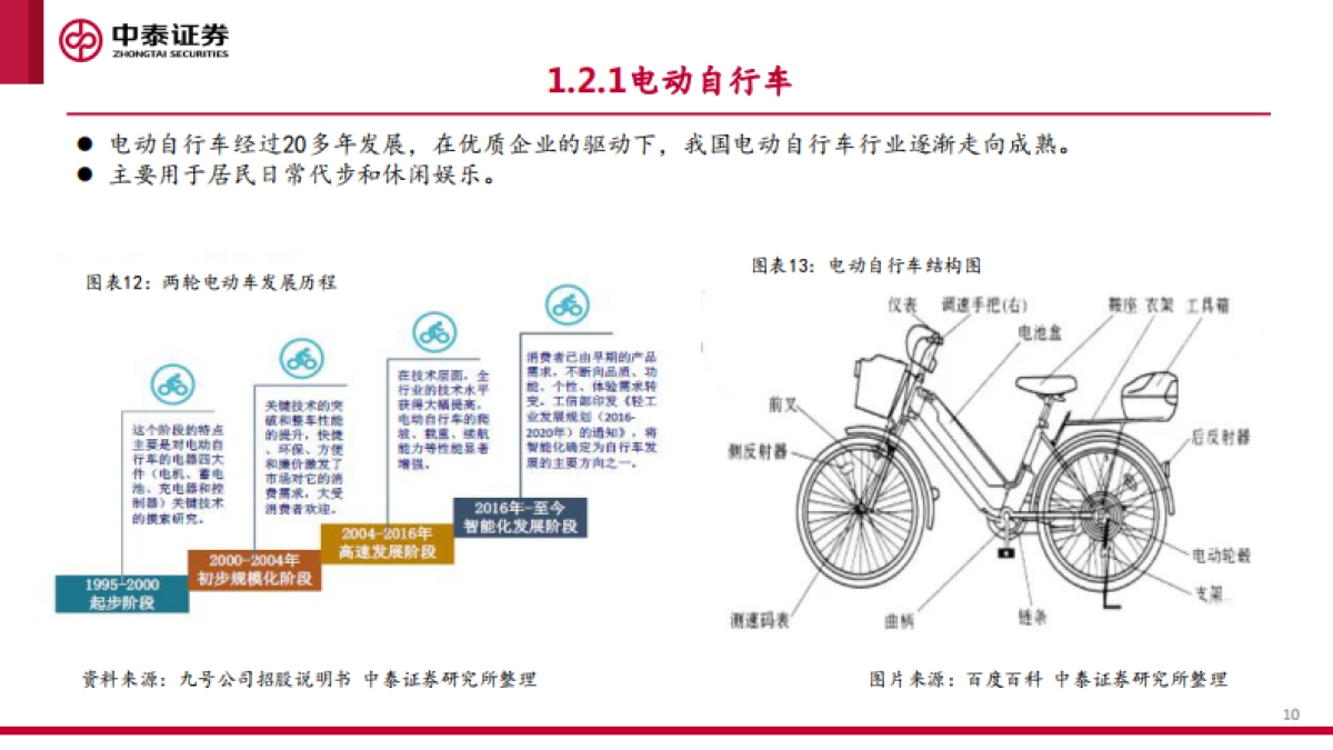 微出行行业专题研究报告_第10页