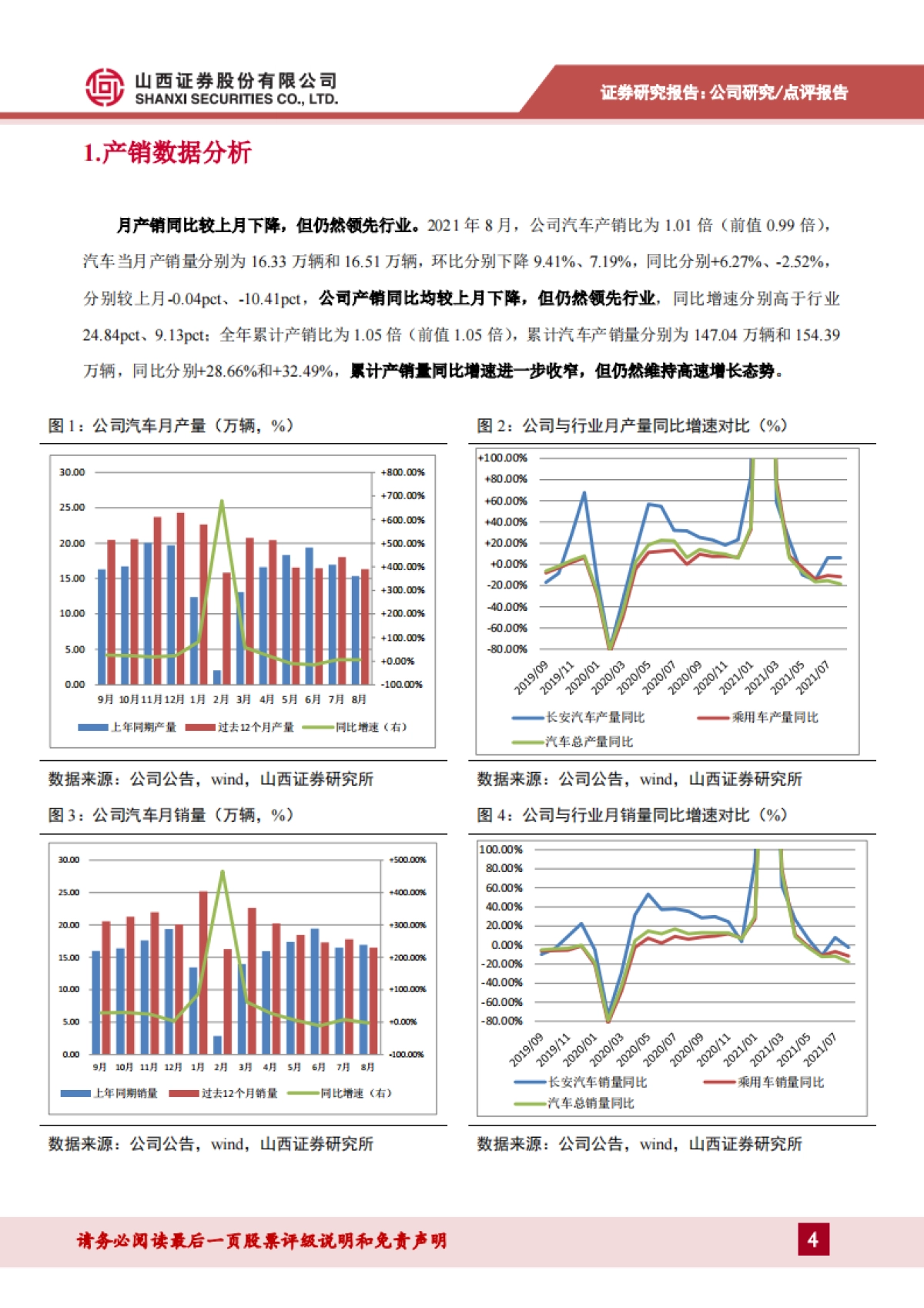 长安汽车_ 产销同比持续领先行业，长安福特月销量同比高速增长_第4页
