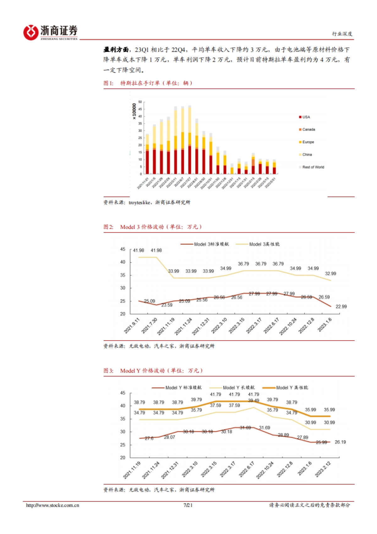 浙商证券：汽车行业深度报告-汽车“价格战”复盘及展望_第7页