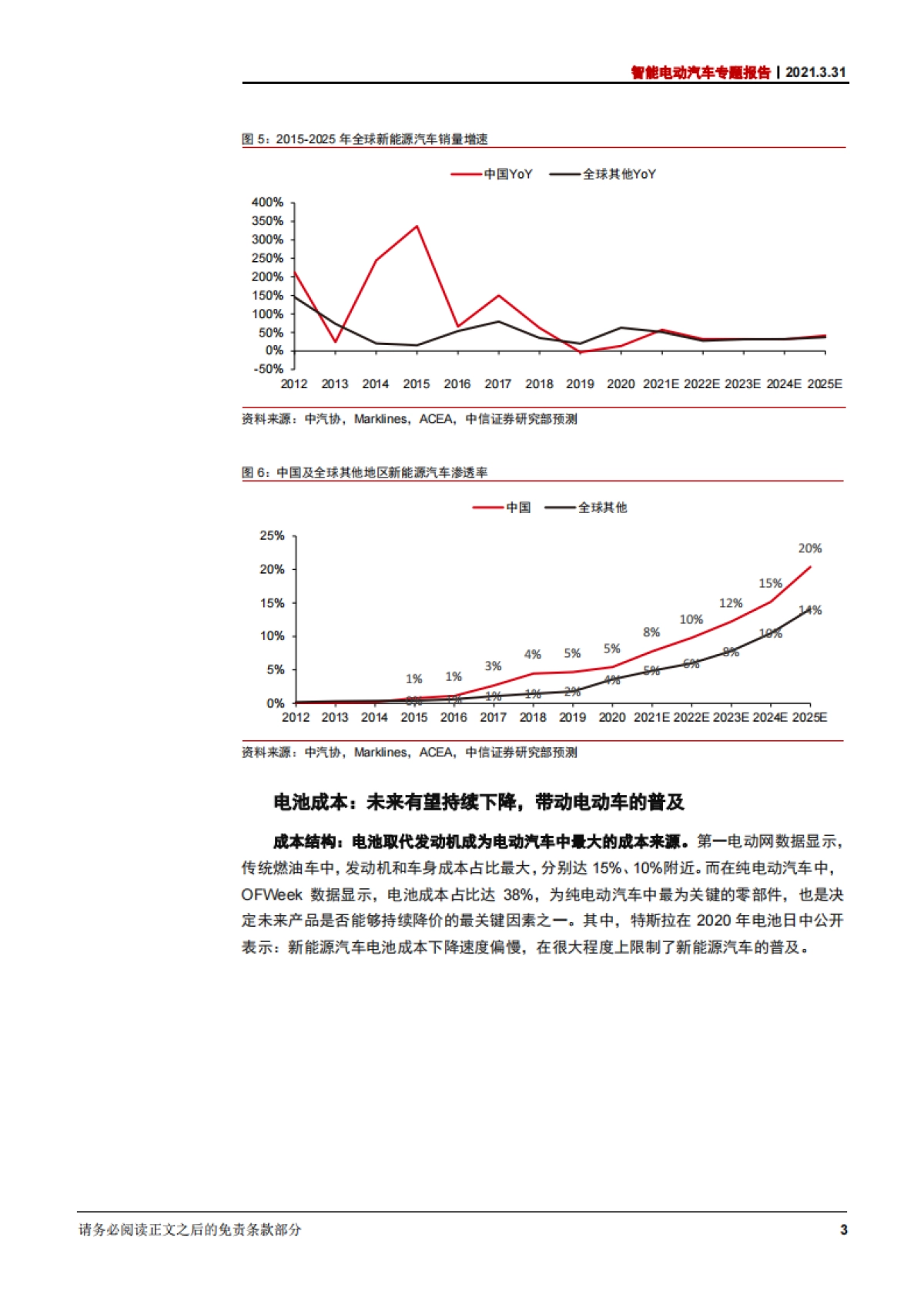 智能电动汽车行业专题报告：智能电动汽车2025谁将胜出？-中信证券-70页_第8页