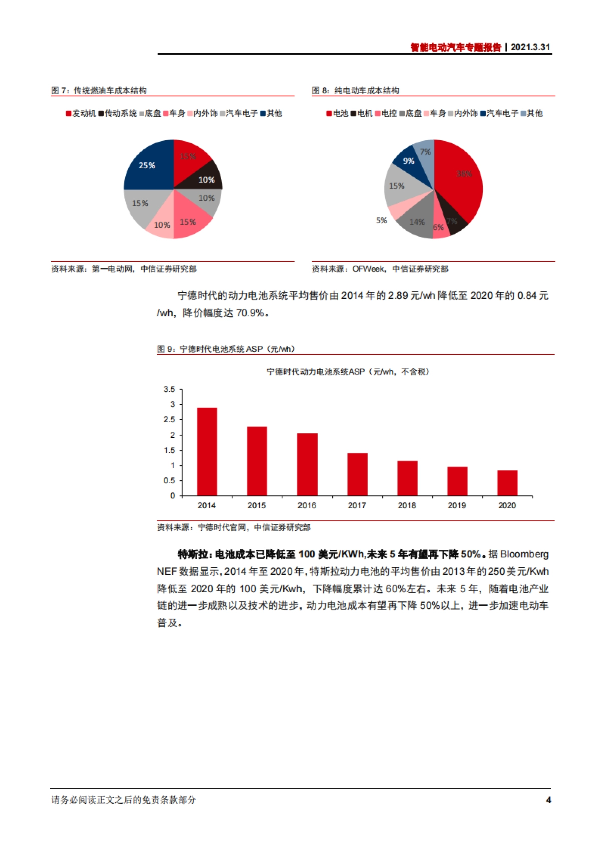 智能电动汽车行业专题报告：智能电动汽车2025谁将胜出？-中信证券-70页_第9页