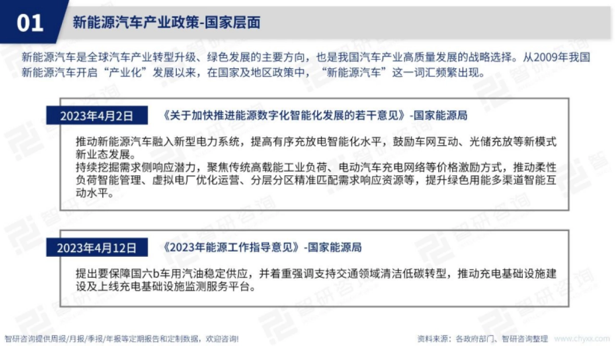 智研咨询：2023年4月中国智能汽车行业动态监测_第10页