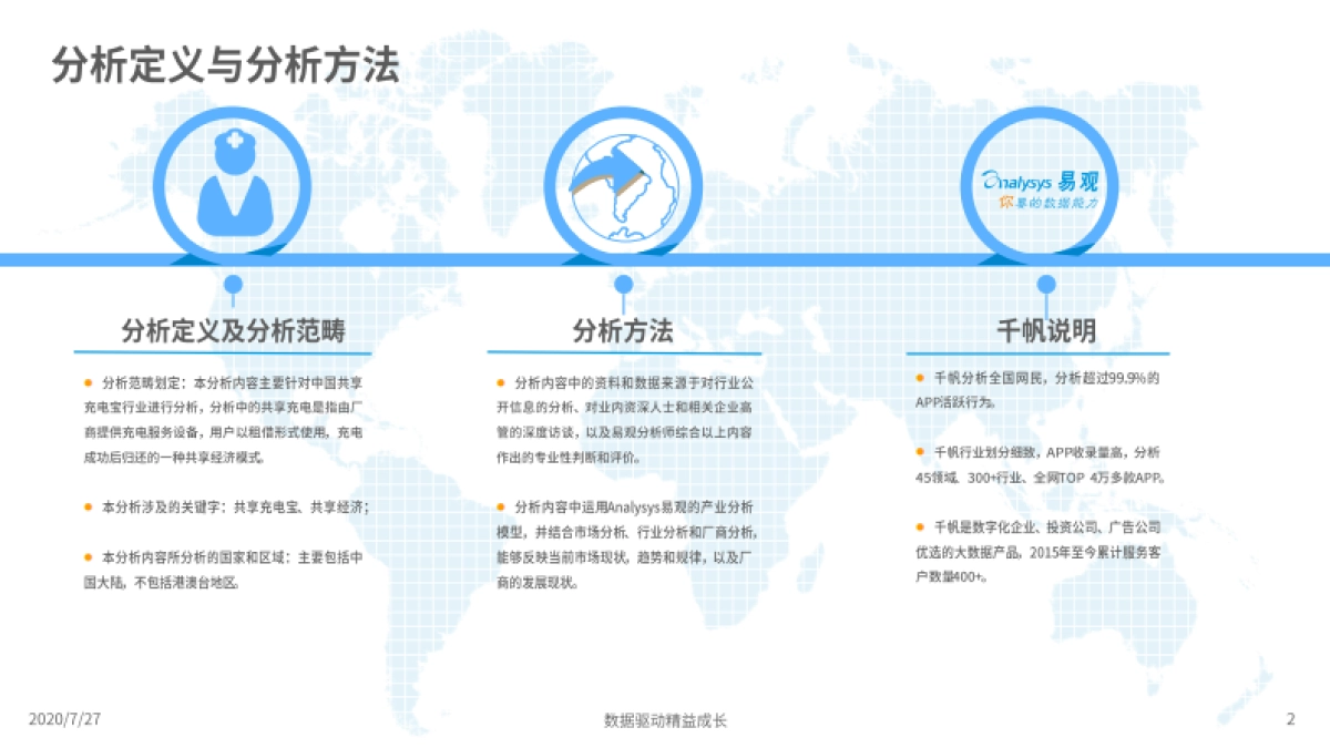 中国共享充电宝行业洞察2020-易观-26页_第2页