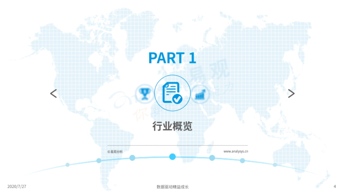 中国共享充电宝行业洞察2020-易观-26页_第4页