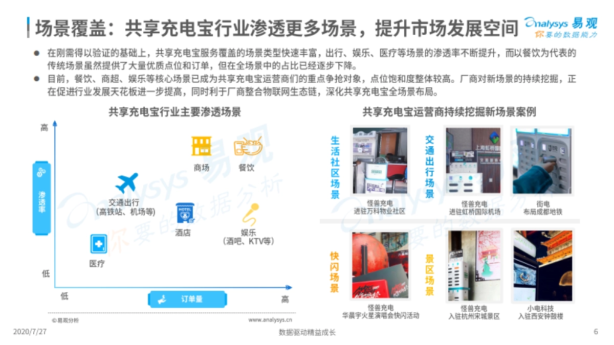 中国共享充电宝行业洞察2020-易观-26页_第6页