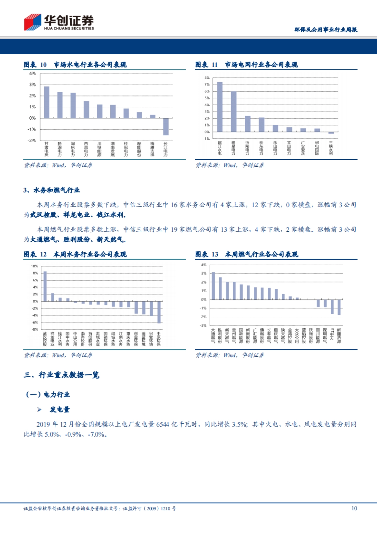 环保及公用事业行业周报:再融资新规落地利好环保公用资金状况,浙江省管网改革迈出第一步_第10页