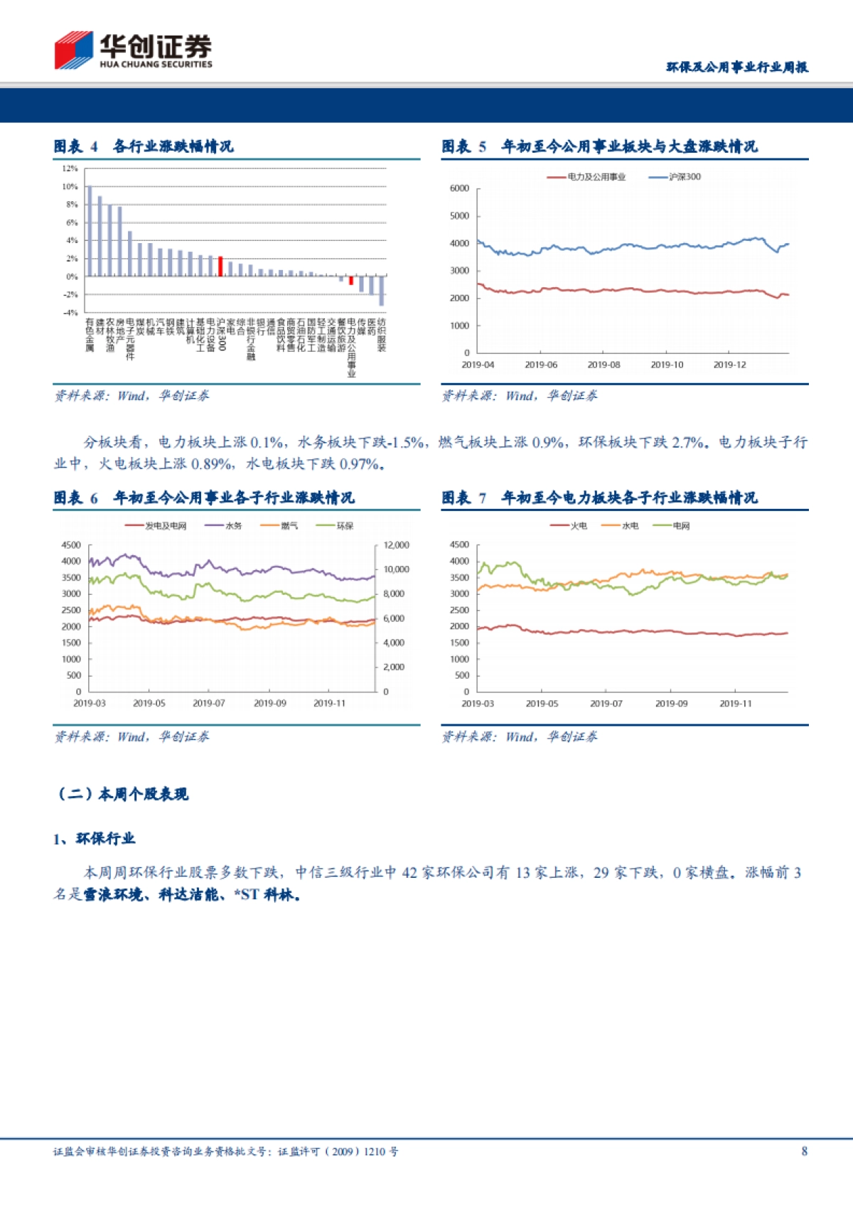 环保及公用事业行业周报:再融资新规落地利好环保公用资金状况,浙江省管网改革迈出第一步_第8页