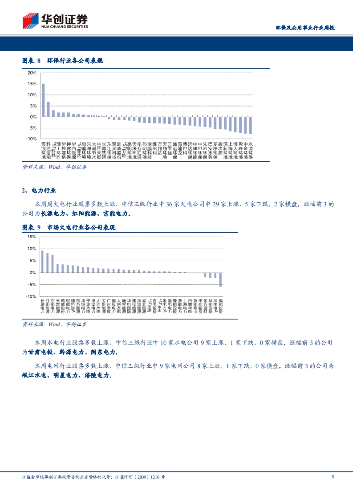 环保及公用事业行业周报:再融资新规落地利好环保公用资金状况,浙江省管网改革迈出第一步_第9页