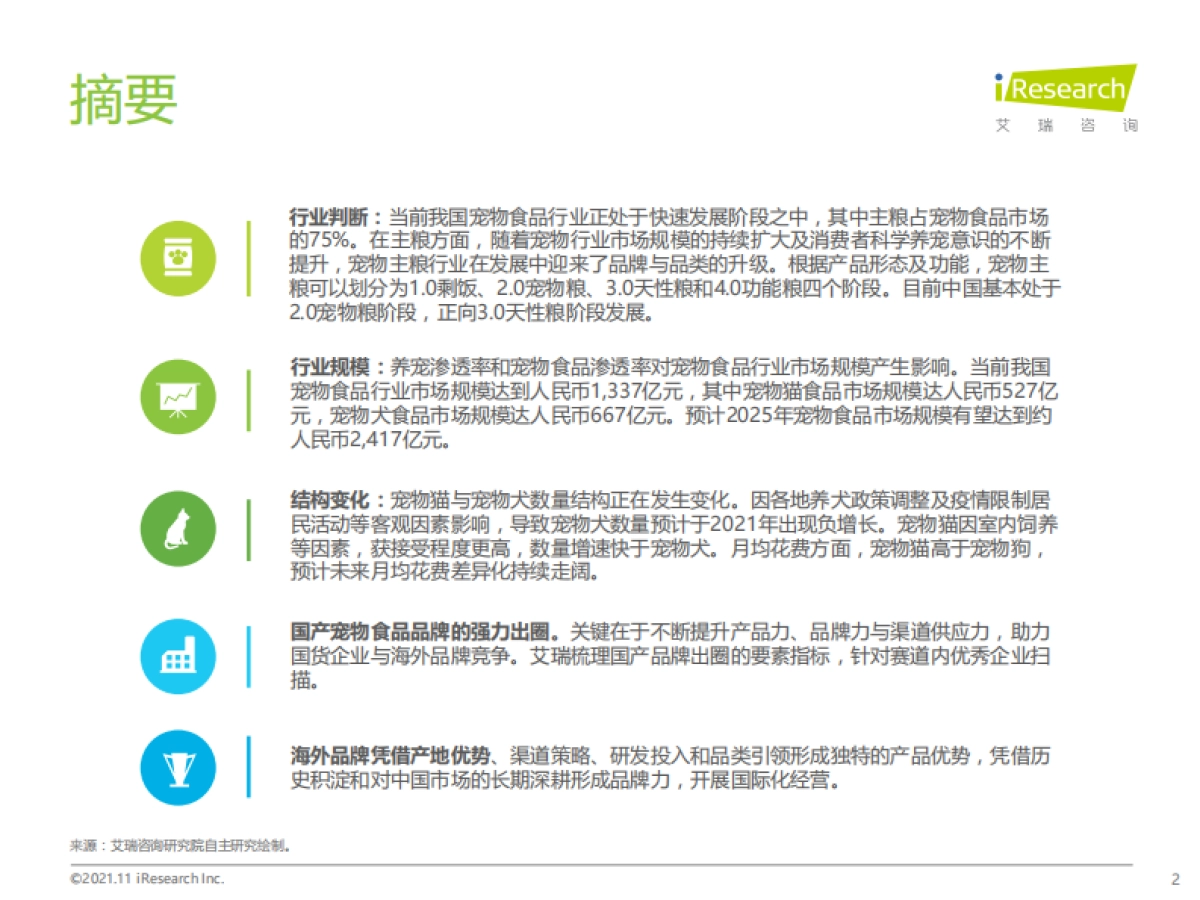 2021年中国宠物食品行业研究报告-艾瑞咨询-49页_第2页