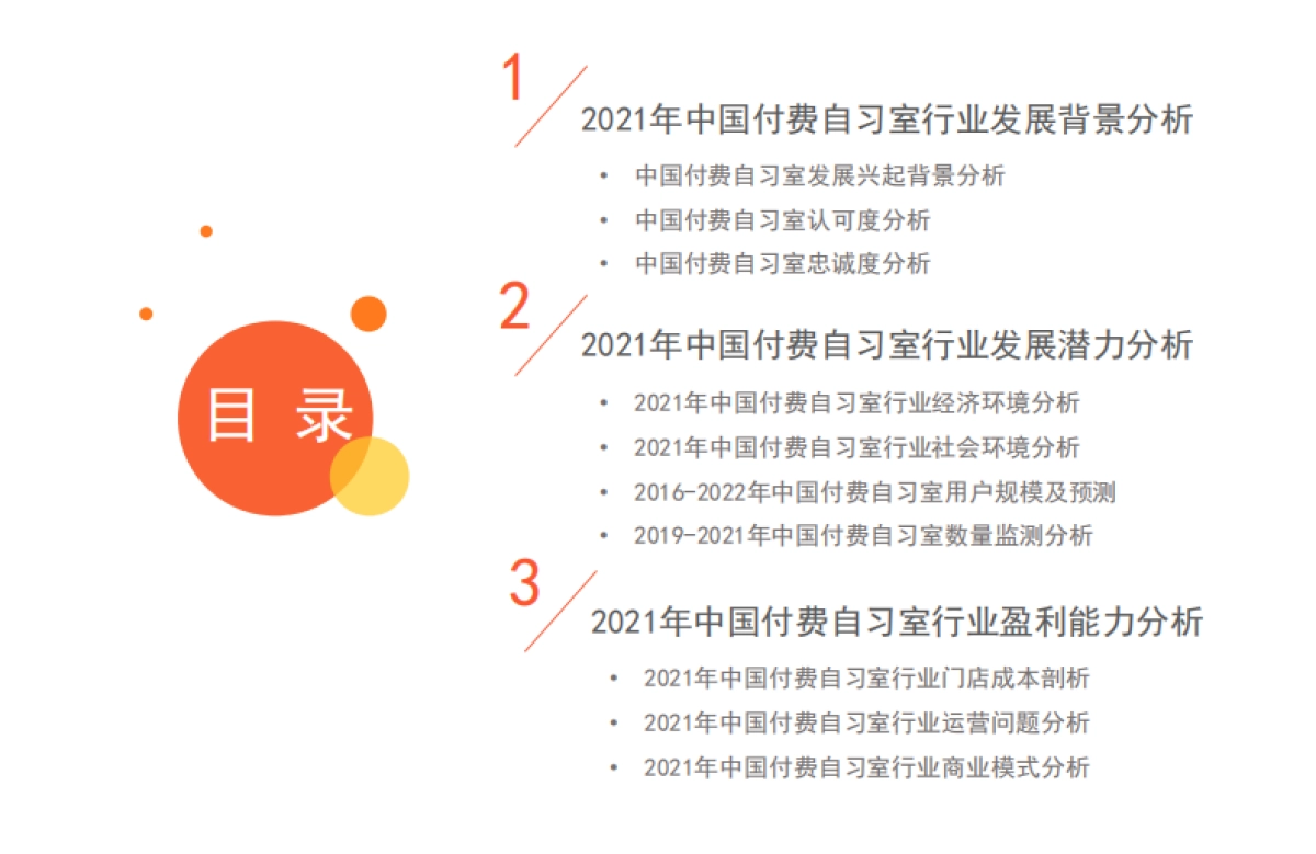 2021年中国付费自习室行业发展现状与消费趋势调查分析报告-艾媒咨询-30页_第4页