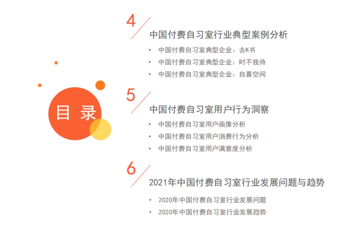 2021年中国付费自习室行业发展现状与消费趋势调查分析报告-艾媒咨询-30页_第5页