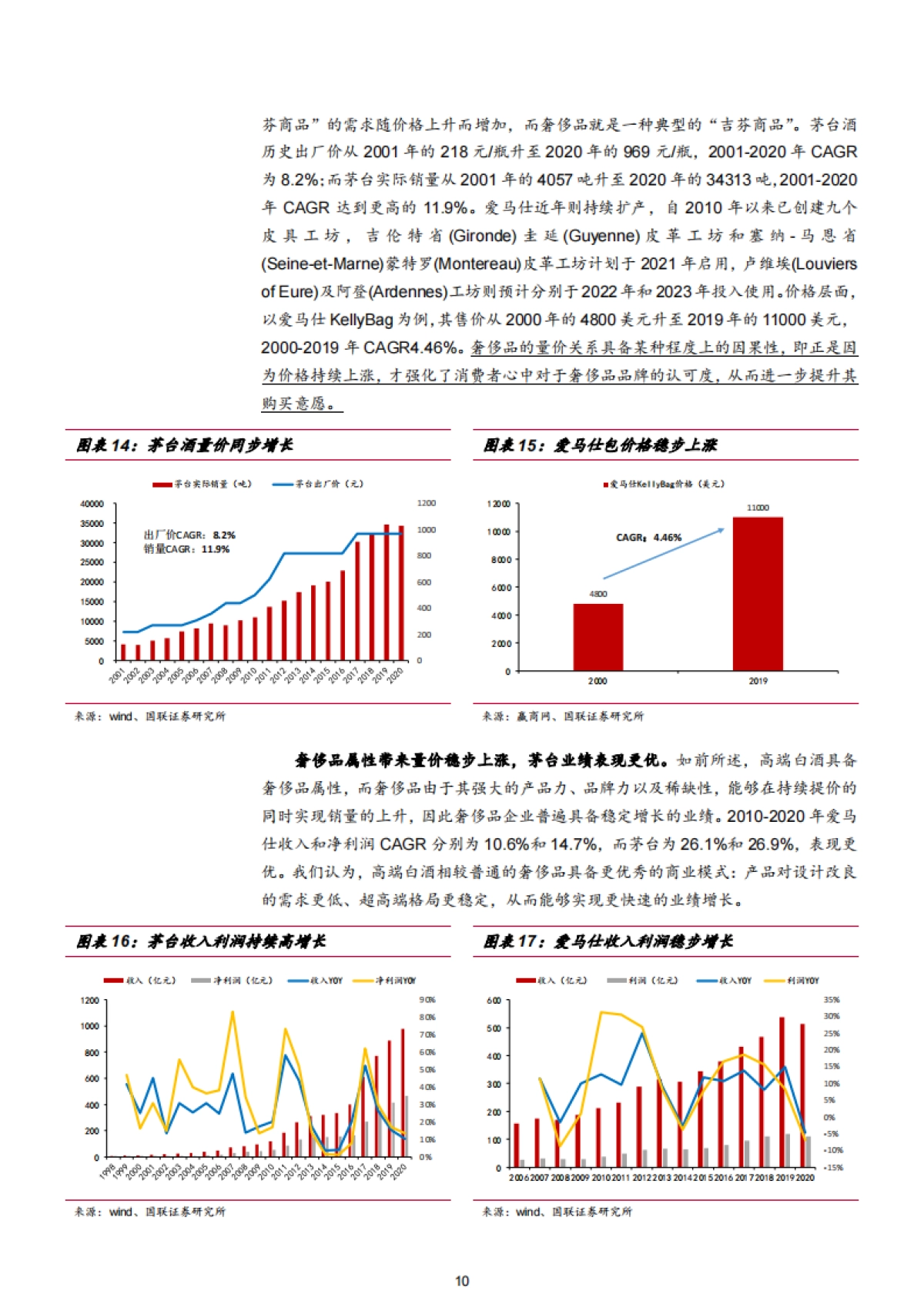 2021年中国高端白酒行业竞争格局与品牌优势研究报告32页_第10页
