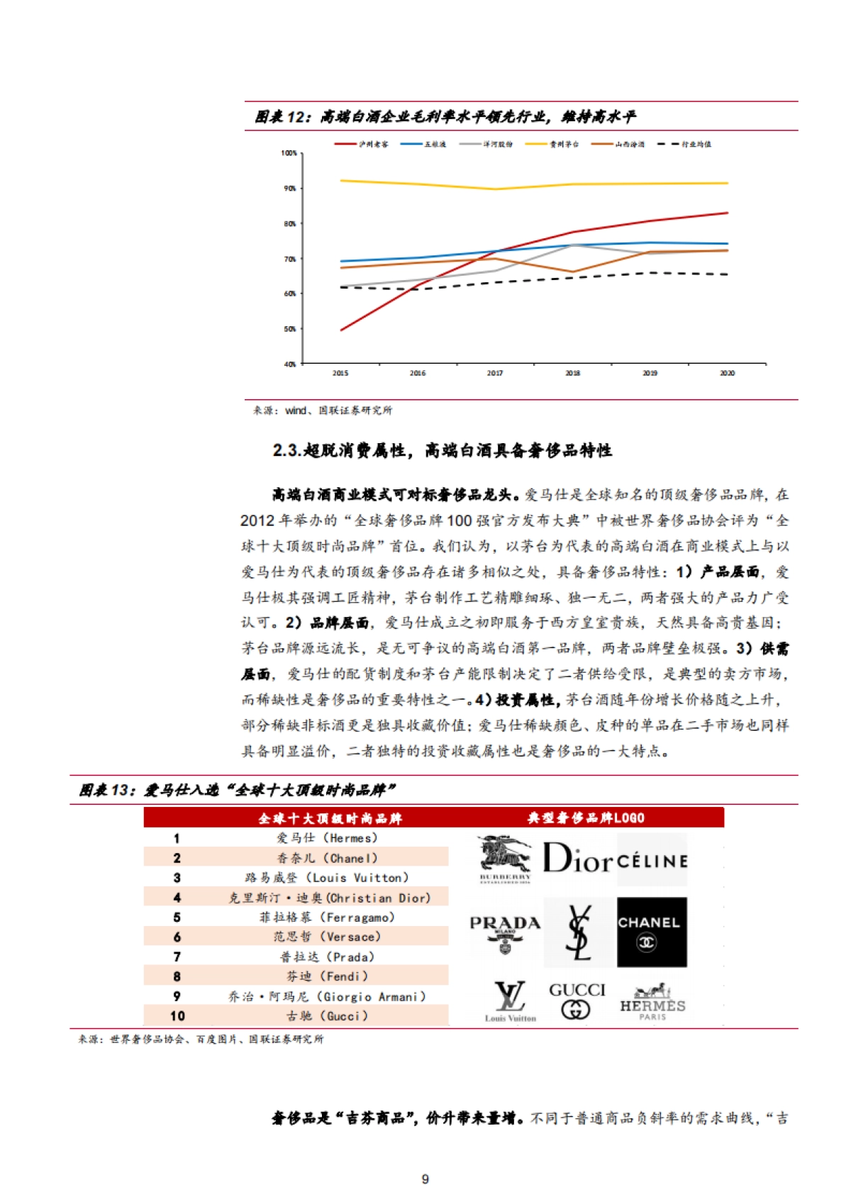 2021年中国高端白酒行业竞争格局与品牌优势研究报告32页_第9页