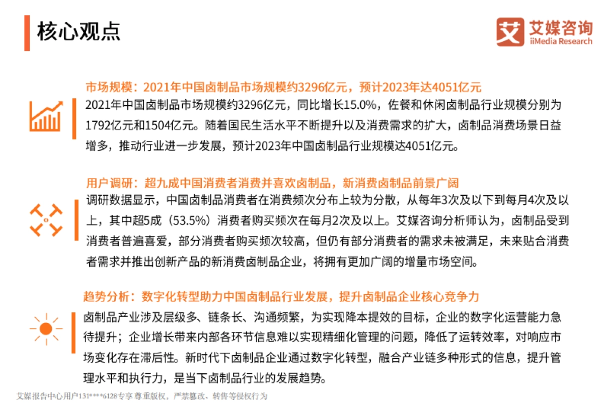 2021年中国卤制品行业研究报告-艾媒咨询-47页_第3页