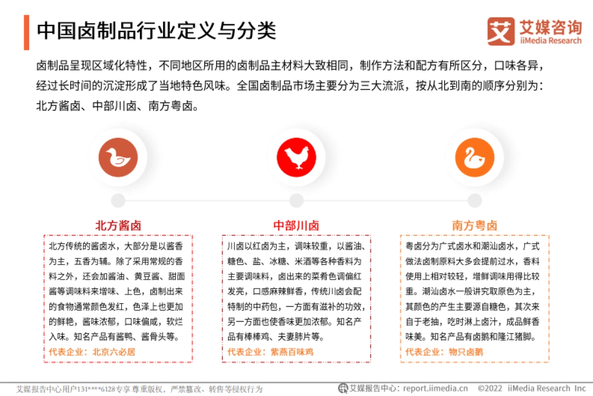 2021年中国卤制品行业研究报告-艾媒咨询-47页_第7页