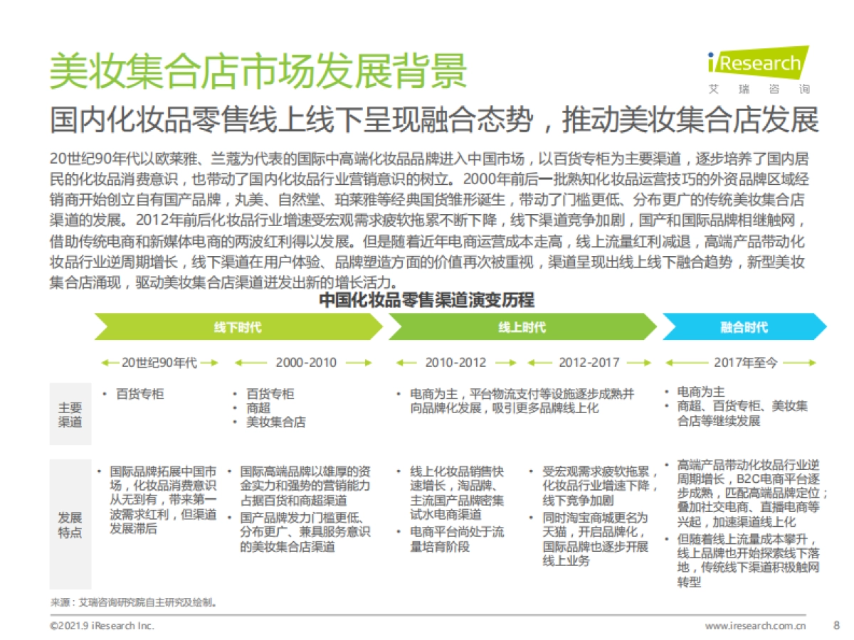 2021年中国美妆集合店行业研究报告_第8页