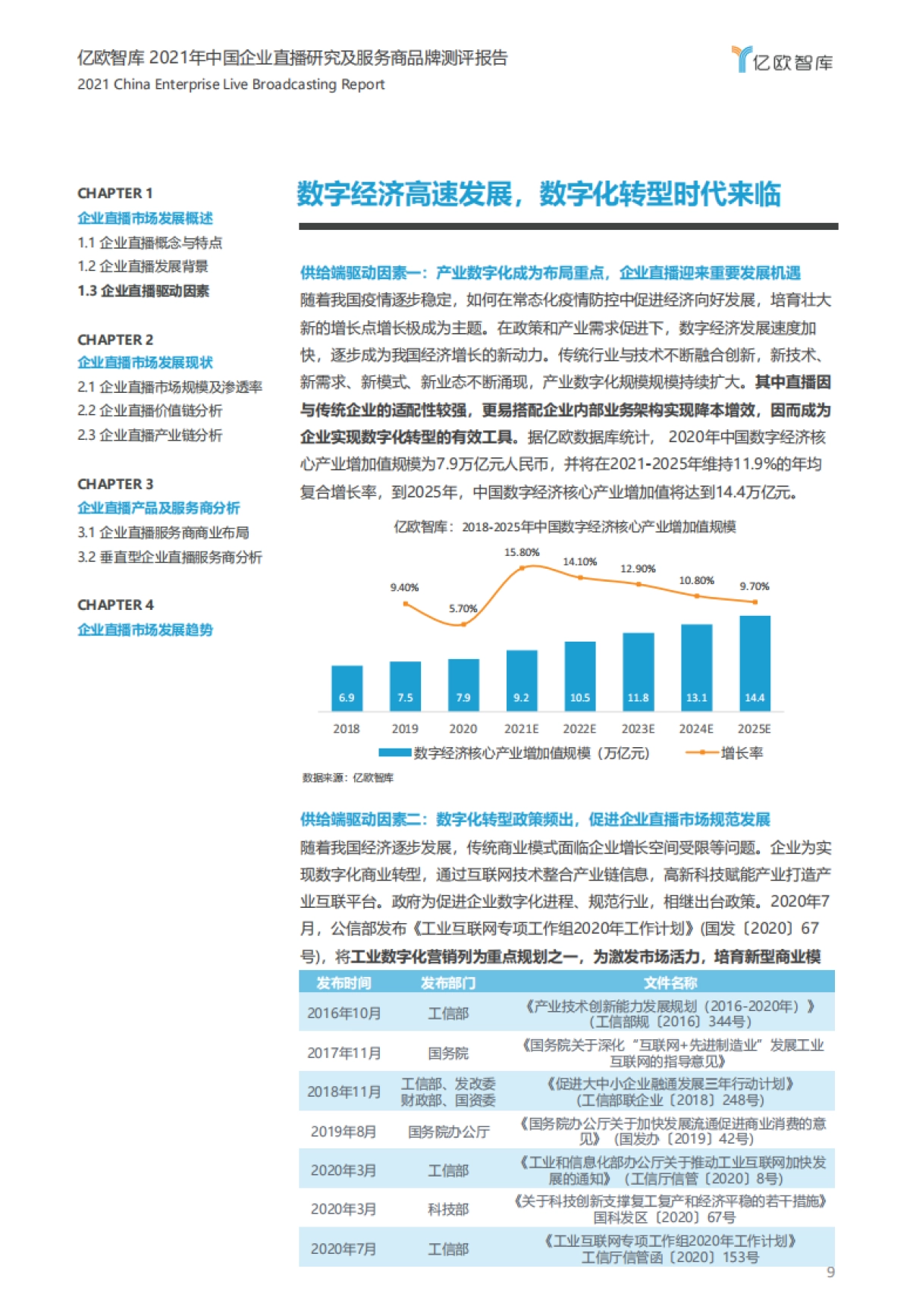 2021年中国企业直播行业研究及服务商品牌测评报告-亿欧智库_第9页