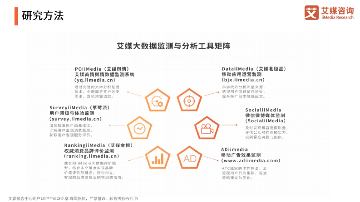 2021年中国食品行业发展趋势分析报告-艾媒咨询-53页_第3页