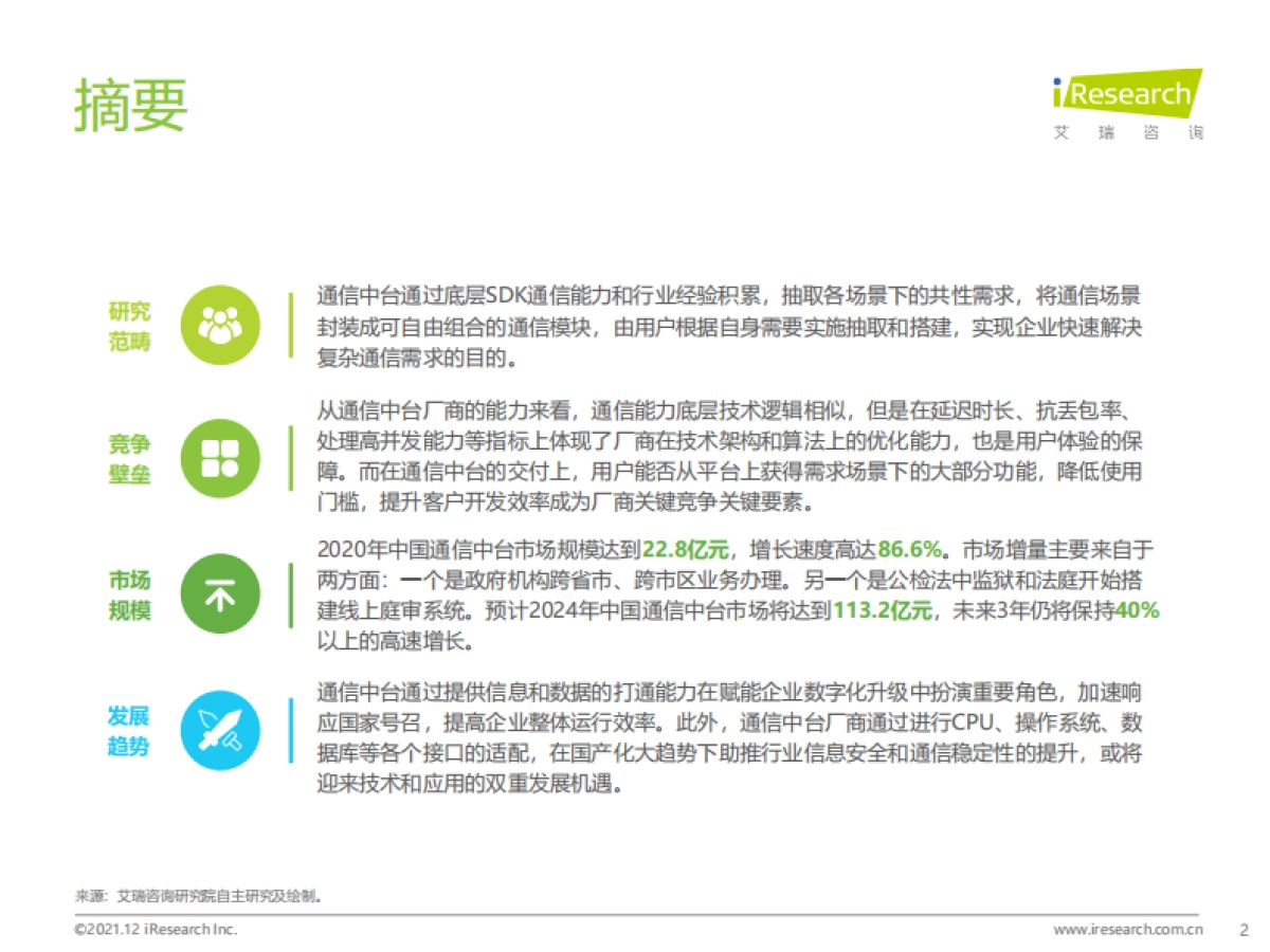 2021年中国通信中台行业实践白皮书_第2页