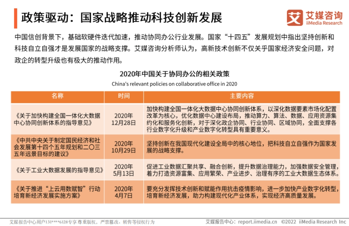 2021年中国协同办公行业趋势及标杆案例研究报告-艾媒咨询-52页_第6页