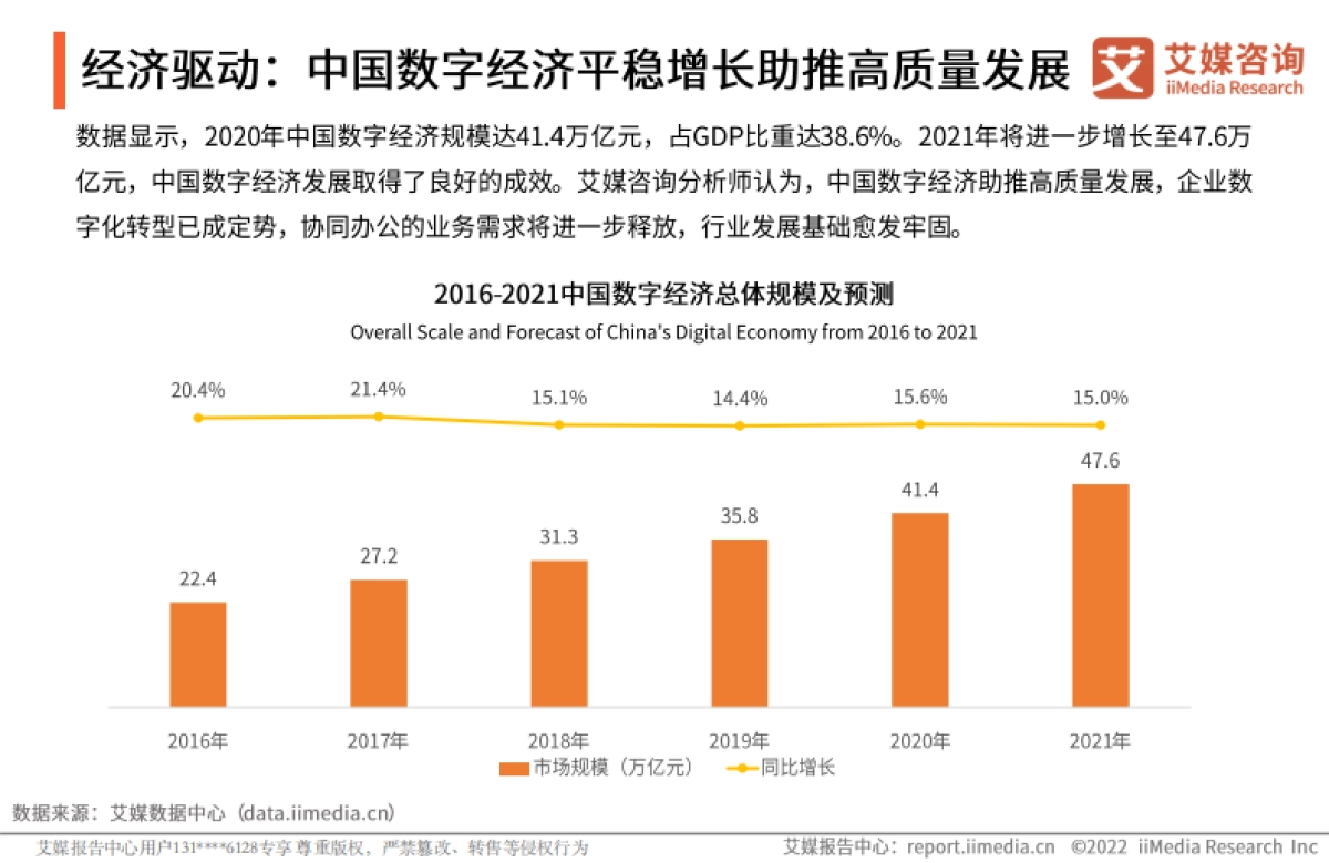 2021年中国协同办公行业趋势及标杆案例研究报告-艾媒咨询-52页_第8页