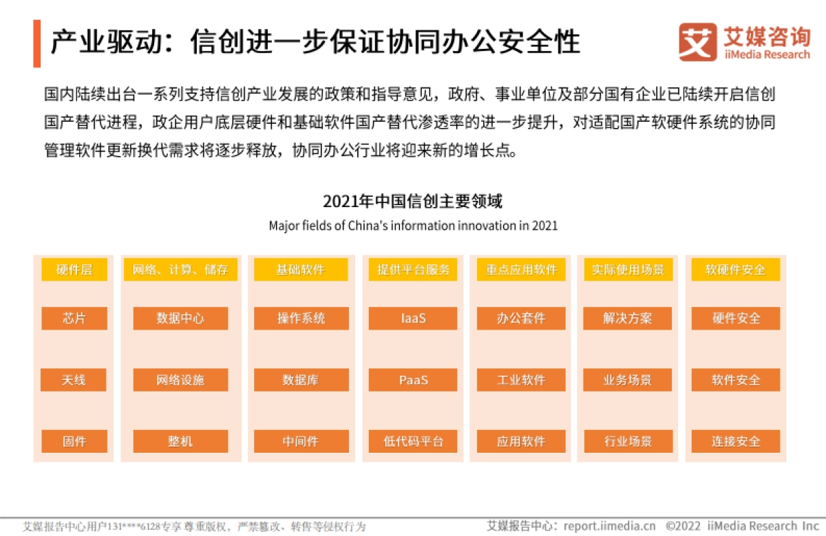 2021年中国协同办公行业趋势及标杆案例研究报告-艾媒咨询-52页_第9页